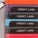 RFID Kožená mini peněženka BURKELY PATCHI 3001022.61.10 černá / multicolor